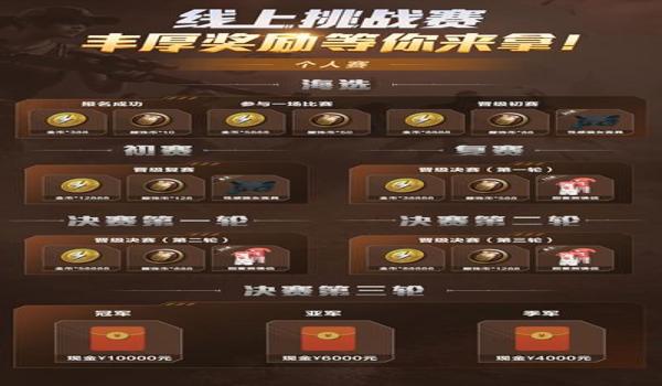 和平精英ss17赛季怎么免费获得（和平精英ss17赛季免费的活动）